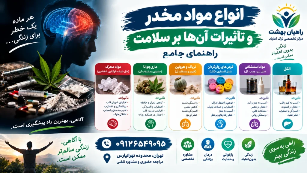 انواع مواد مخدر و تأثیرات آن‌ها بر سلامت: راهنمای جامع