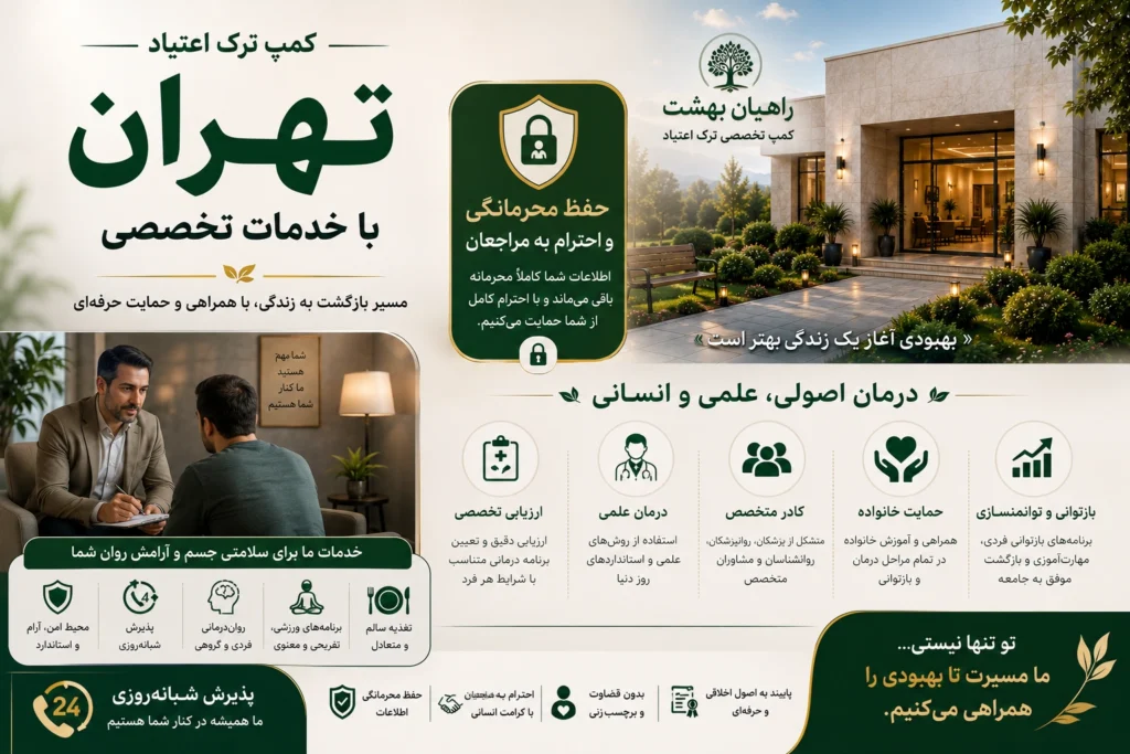 حفظ محرمانگی و احترام به مراجعان