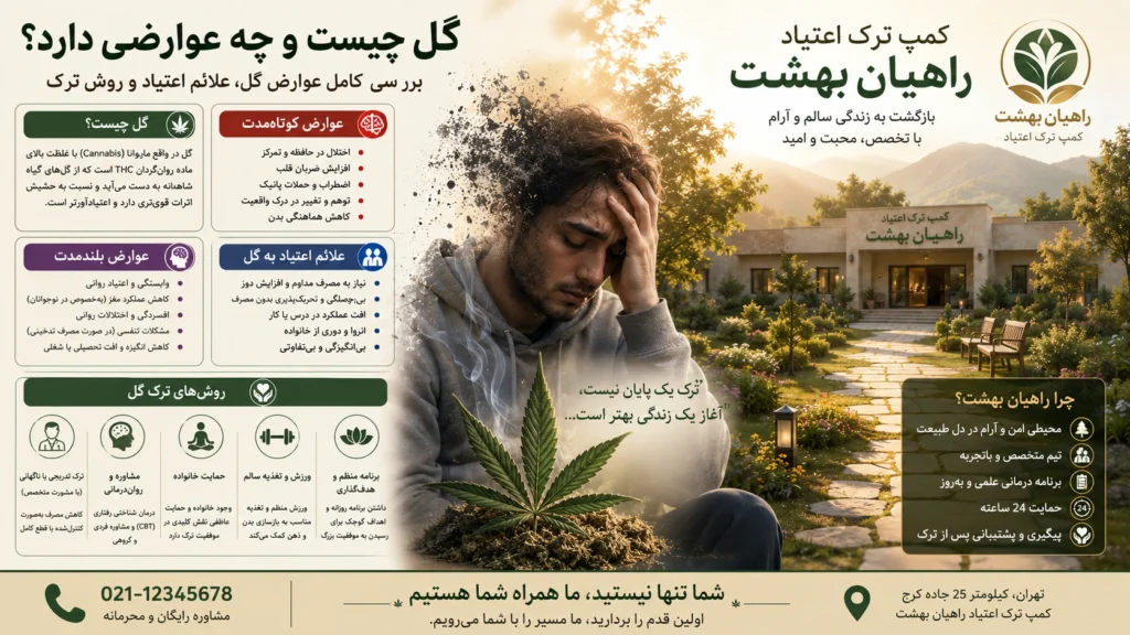 گل چیست و چه عوارضی دارد؟ گل چیست و چه عوارضی دارد؟