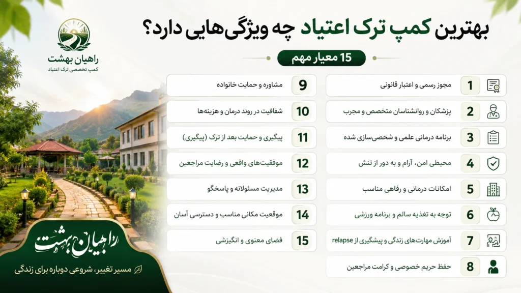 بهترین کمپ ترک اعتیاد چه ویژگی‌هایی دارد؟