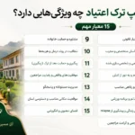 بهترین کمپ ترک اعتیاد چه ویژگی‌هایی دارد؟